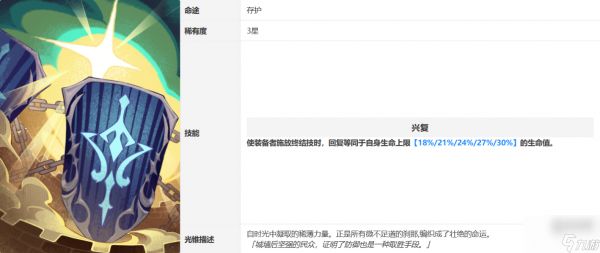 崩坏星穹铁道符玄光锥无专武优先级推荐