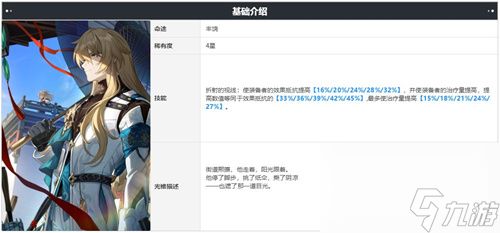 罗刹圣遗物及武器搭配 崩铁罗刹遗器光锥选择推荐