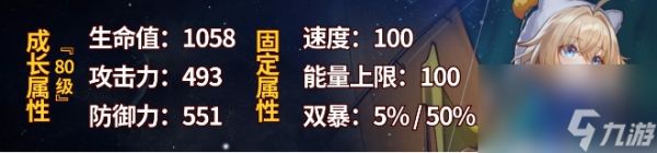 《崩坏星穹铁道》玲可配队攻略 玲可阵容最佳搭配及思路解析