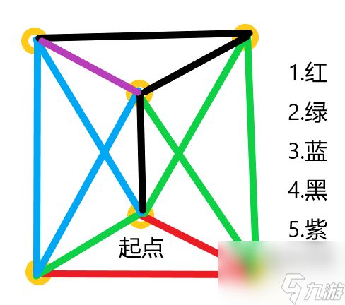 仙剑奇侠传之新的开始灵力爆发合击技能书位置攻略