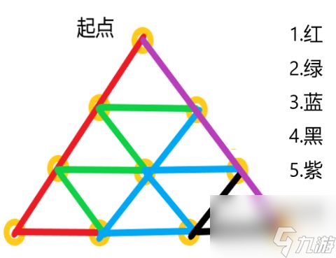 仙剑奇侠传之新的开始天女散花合击技能书位置攻略