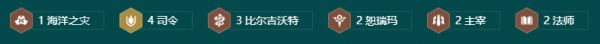 金铲铲之战s9.5司令厄运小姐阵容怎么玩-金铲铲之战s9.5司令厄运小姐阵容推荐