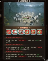 城主天下白虎套装强度解析