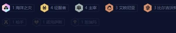 云顶之弈s9.5主宰征服阵容推荐-主宰征服阵容一览
