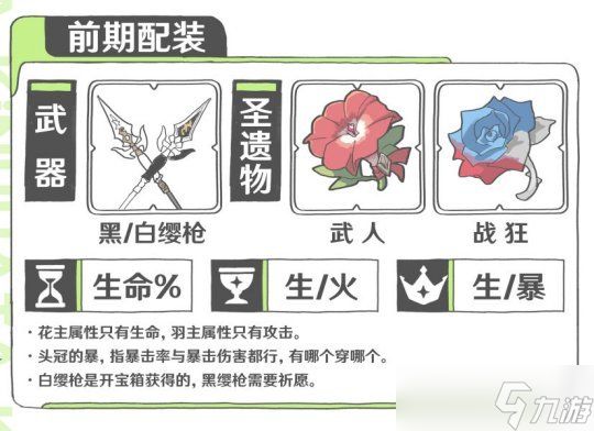 胡桃养成攻略，配装方案从武器选择开始