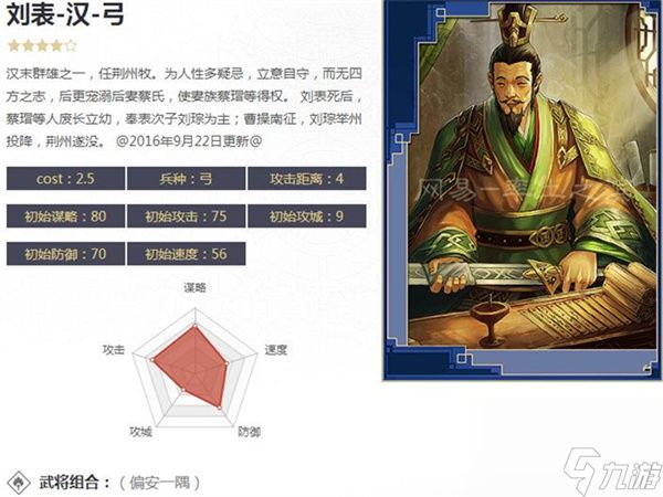 <a id='link_pop' class='keyword-tag' href='https://www.9game.cn/hlsg4/'>胡莱三国4</a>阵容搭配图最新攻略