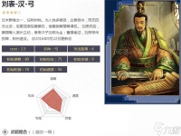 胡莱三国4阵容搭配图最新攻略