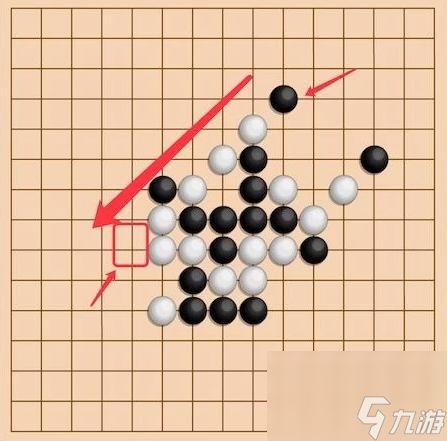 五子棋的玩法是什么？