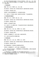 狼人12人局的角色配置是什么