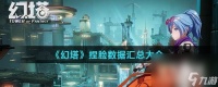 《幻塔》捏脸数据汇总大全