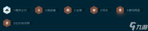 云顶之弈S9.5司令德玛卡莎阵容怎么玩-云顶之弈S9.5司令德玛卡莎阵容推荐