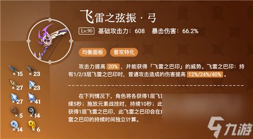 原神飞雷之弦振怎么样？原神攻略详情