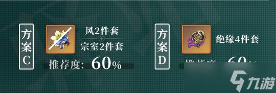 2022原神温迪圣遗物及武器搭配攻略