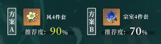 2022原神温迪圣遗物及武器搭配攻略