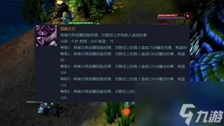 英雄联盟adc英雄大全资料（LOL近战ADC玩法介绍）