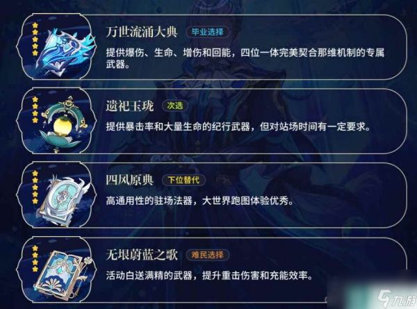 《原神》那维莱特用什么武器好