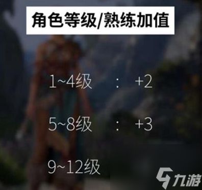 博德之门3防具熟练项怎么提升