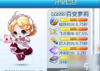 天天酷跑2023角色排名是啥