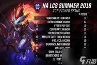 五星大厨 塔姆 塔姆五星大厨皮肤原画