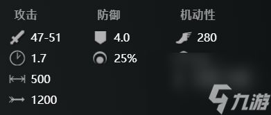 刀塔2瘟疫法师怎么玩-dota2瘟疫法师出装推荐