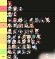 明日方舟推图等级 明日方舟推图攻略