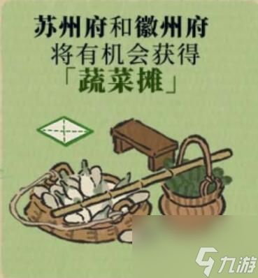 江南百景图擒贼悬赏奖励有哪些