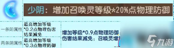 梦幻西游玄武甲详细介绍-玄武甲什么属性好