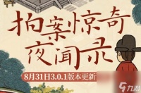 江南百景图擒贼悬赏奖励有什么