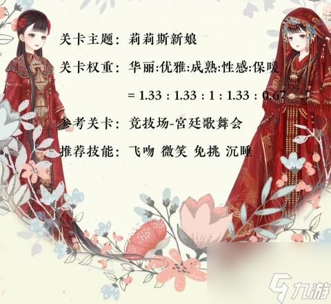 奇迹暖暖莉莉斯的甜美新娘怎么搭配？ （奇迹暖暖倾心回忆）