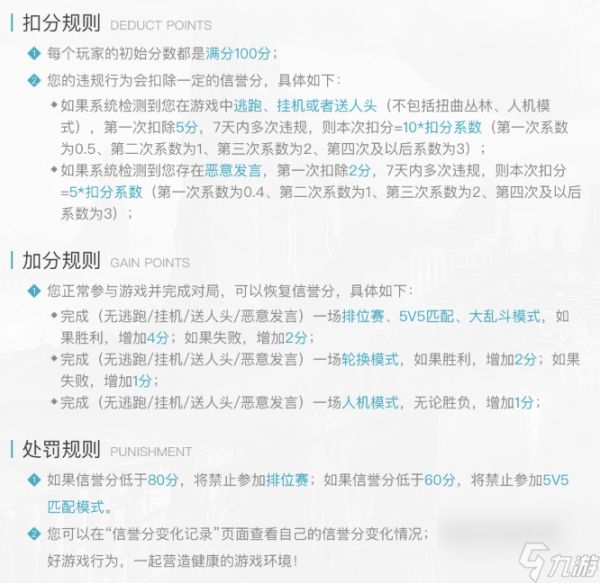 LOL信誉分查询系统具体有什么内容（信誉分低于多少将参加不了排位赛）「知识库」