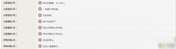 原神诺艾尔开大招台词 原神手游3.3诺艾尔战斗台词中文翻译