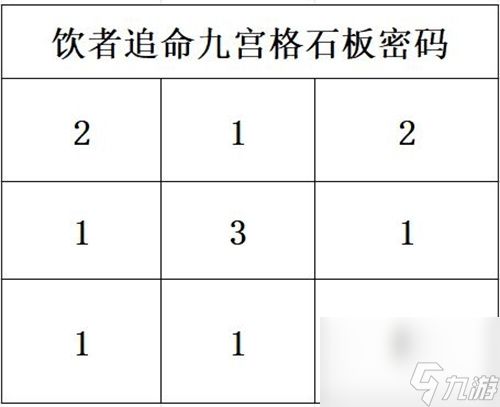 逆水寒手游饮者追命光球怎么收集 下层石板的密码