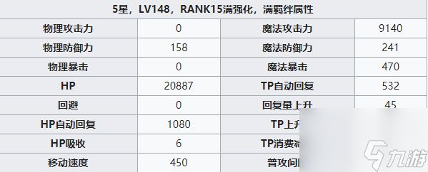 公主连结似似花怎么样-似似花技能属性攻略