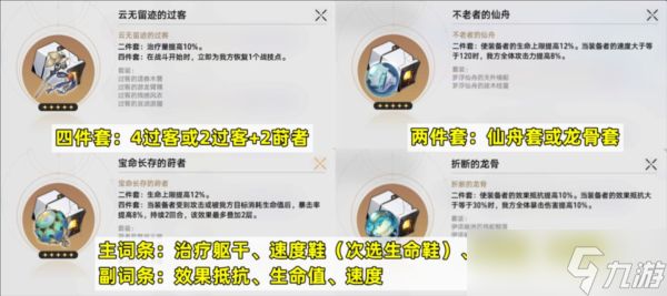 崩坏星穹铁道玲可怎么培养