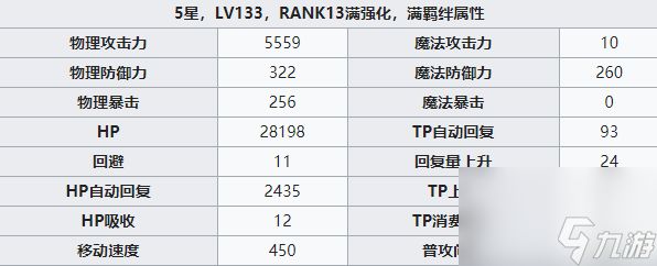 公主连结Re:Dive莫妮卡怎么样