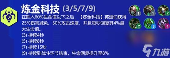 云顶之弈s6炼金科技阵容怎么搭配s6炼金阵容羁绊搭配攻略