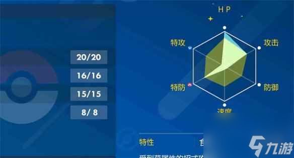 《宝可梦朱紫》坐骑山羊努力值加点