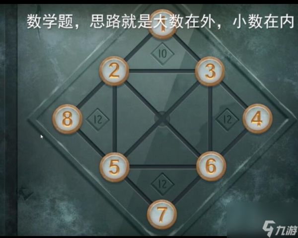 《匿名信隐匿者》第3关通关攻略