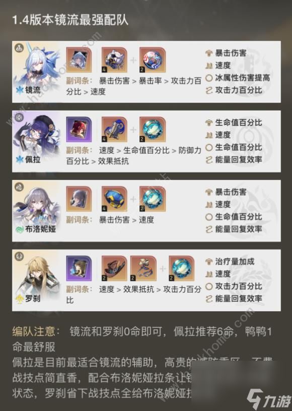 崩坏星穹铁道镜流最强配队攻略