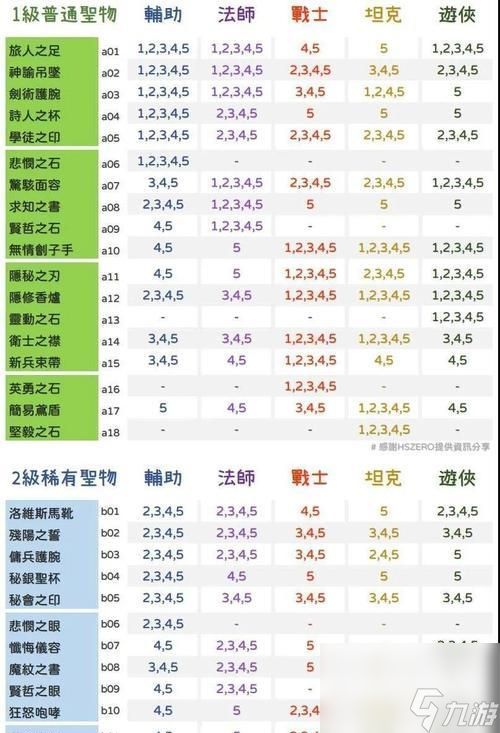 指尖学园升级攻略（快速提升等级的有效方法）