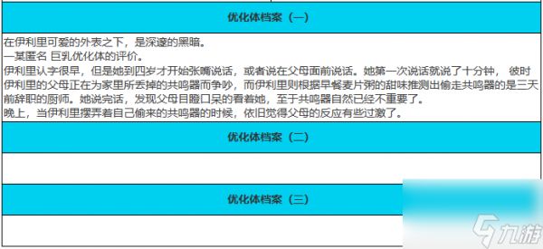 绯色回响伊利里角色怎么样-伊利里角色介绍一览