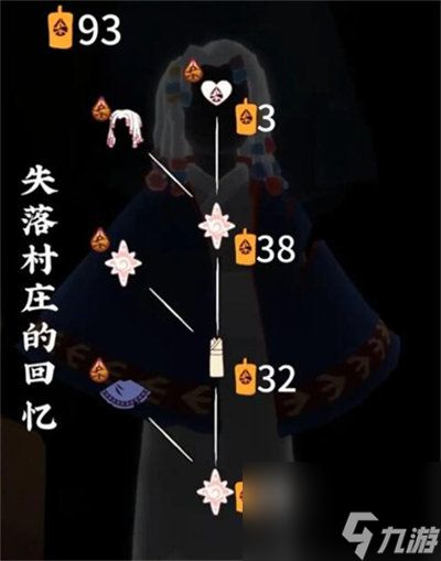 光遇归巢季先祖都能兑换什么 光遇归巢季先祖兑换图一览