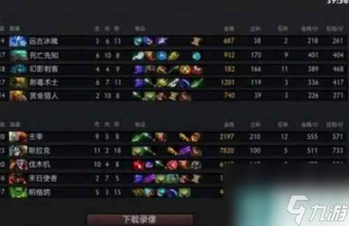 《dota2》天梯单局胜利积分