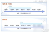 崩坏星穹铁道镜流最强配队攻略