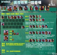 《云顶之弈》S9.5诺克铁男阵容怎么玩