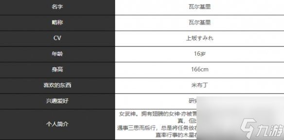 宿命回响瓦尔基里角色介绍