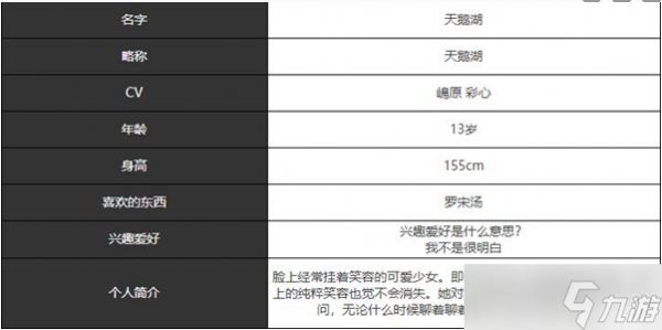 宿命回响弦上的叹息天鹅湖角色介绍一览