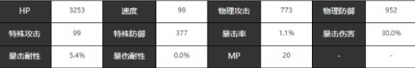 宿命回响瓦尔基里角色详解