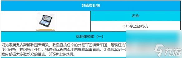 绯色回响闪光角色详解