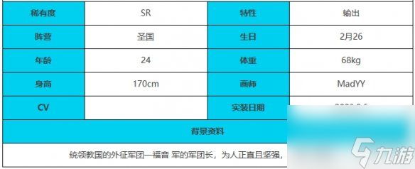 绯色回响闪光角色详解